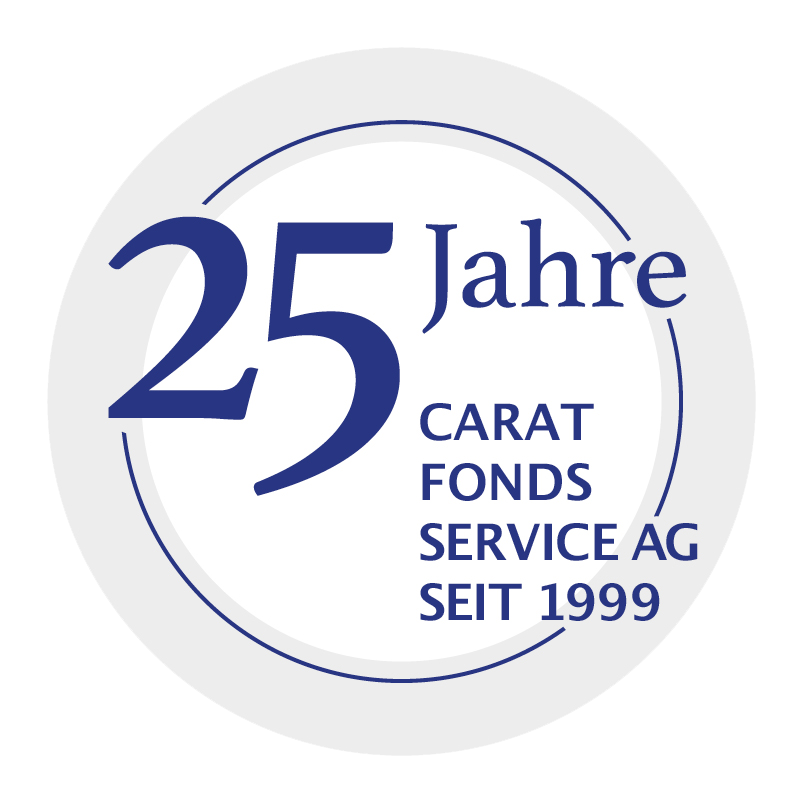 25 Jahre Carat Fonds Service AG seit 1999